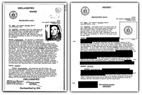 legit cia|legit cia files.